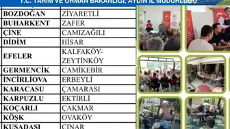 Aydın’da tarım üreticileriyle buluşma dönemi başlıyor