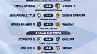 Trendyol Süper Lig’de yeni hafta programı belli oldu