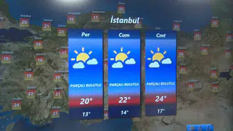Hava Tahmin Uzmanı Tekin: Kuvvetli yağışlara dikkat edilmesi gerektiği uyarısı yapıldı