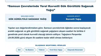 Samsun’da yerel kuvvetli gök gürültülü sağanak yağış uyarısı
