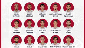 Söke 1970 Spor yeni sezon kadrosunu genç ve tecrübeli isimlerle şekillendirdi