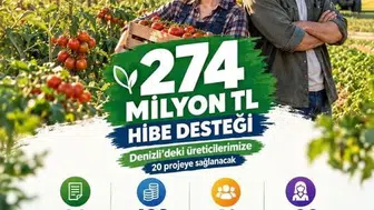 Denizli tarımına 274 milyon TL hibe desteği sağlandı