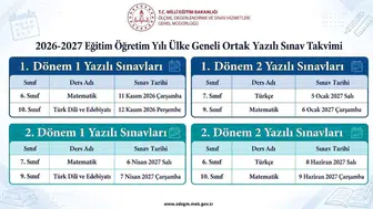 2026-2027 eğitim yılında yazılı sınavların tarihleri belirlendi