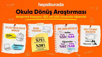 Okula dönüş alışverişinde ebeveynler ve öğrenciler farklı tercihler benimsiyor
