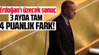 Cumhurbaşkanı Erdoğan'a kötü haber! 3 ayda 4 puanlık fark...