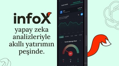 Yatırım dünyasının super-app’i infox’ta artık haftanın 6 günü hesap açılabiliyor