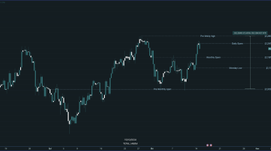 Tesla’nın Otomasyonu Stablecoin Devrimine Öncülük Edecek