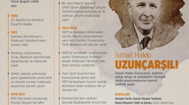 Son nefesini arşivde veren Osmanlı tarihçisi