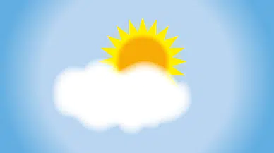 Bugün hava nasıl olacak? İşte Meteoroloji'nin açıklaması