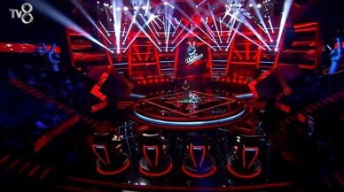 O Ses Türkiye 2025 Jüri Kadrosu Açıklandı! Sinan Akçıl Sürprizi! Sosyal Medya Karıştı