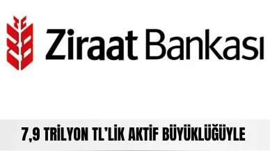 Ziraat Bankası 7,9 trilyon TL’lik aktif büyüklüğü ile ülke ekonomisine katkı sağlamaya devam ediyor