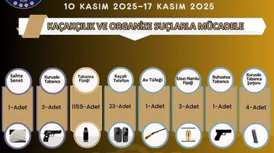 Kahramanmaraş’ta günler süren operasyonlar şehri harekete geçirdi