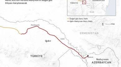 Dev Proje Tamamlandı! Iğdır-Nahçıvan Doğal Gaz Hattı Resmen Açılıyor!
