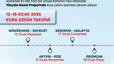 Bakan Kurum duyurdu: 500 bin sosyal konut projesinde kuralar sürüyor!
