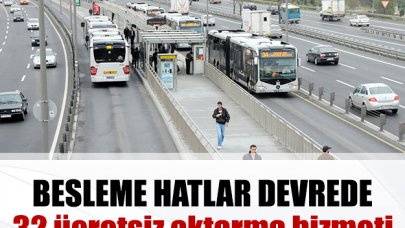 Besleme hatlar devrede