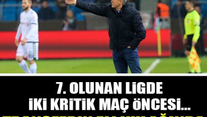 Transferin eli kulağında!