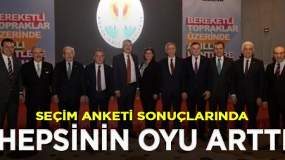 CHP'li büyükşehir belediye başkanlarının tümü oylarını artırdı