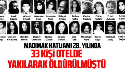 Sivas Madımak Olayı 28. yılında! O gece otelde hayatını kaybedenlerin isimleri