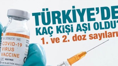 Türkiye'de kaç kişi koronavirüs aşısı oldu? 1., 2. ve 3. doz aşı sayıları - 25 Kasım 2021 Perşembe