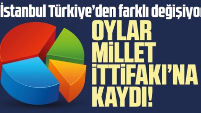 İstanbul'da seçmenin kararı Türkiye'ye göre değişiyor! Cumhur İttifakı düşüşte