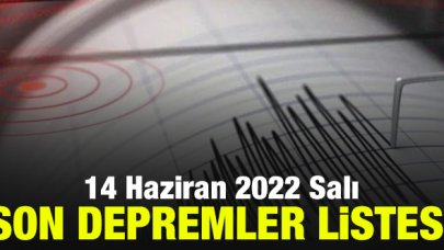 14 Haziran 2022 Salı son depremler listesi (Nerede ve ne zaman deprem oldu?)