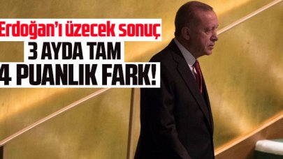 Cumhurbaşkanı Erdoğan'a kötü haber! 3 ayda 4 puanlık fark...