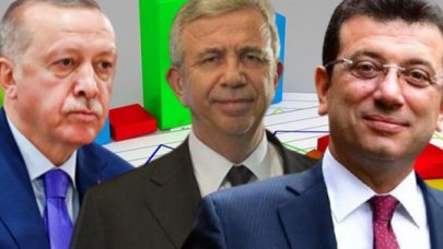 Metropoll anketi: Erdoğan’ı muhalefetin beş olası adayı da geçiyor