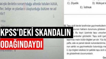 Baskın yapılan Yediiklim Yayınevi’ndeki soru kitapçıklarına el konuldu