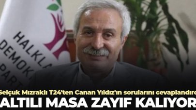 Eski Diyarbakır Büyükşehir Belediye Başkanı Selçuk Mızraklı: Altılı masa zayıf kalıyor