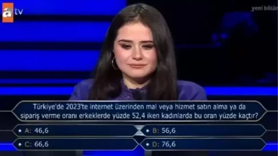 Türkiye'de 2023'te İnternet Üzerinden Mal veya Hizmet Satın Alma Kadınlarda Yüzde Kaç?