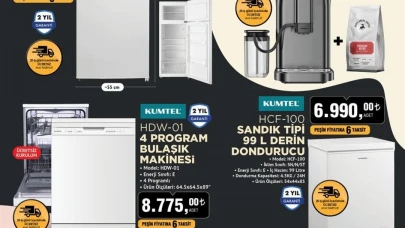 Bim 4-10 Aralık 2024 Broşüründe İndirimler ve Ürünler! Çift Kapılı Buzdolabı Dfrost 204L – 9,975 TL