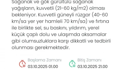 Meteoroloji Genel Müdürlüğü Denizli için sarı uyarı verdi: Sağanak ve fırtına bekleniyor