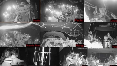 Filodaki Türkler Kim, Hangi Türkler Filistin Filosuna Katıldı?