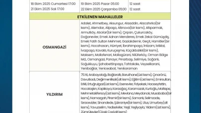 Bursa’daki su kesintilerinin tarihi belli oldu