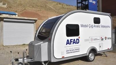 Bitlis’te çığa karşı yerli kalkan: Mobil Gözlem Projesi tamamlandı