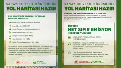 Sanayide yeşil devrim başladı: 6 bin tesis sınıflanıyor!