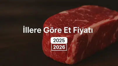 İllere Göre Et Fiyatı Analizi Büyükşehirden Kır Köyüne Kadar