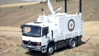 Afette, krizde, operasyonda: ASELSAN'ın geliştirdiği sistemle emniyet güçleniyor!