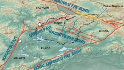 Malatya’da Kırılmayan Fay Hattı Var mı? İşte Malatya Fay Hattı Haritası ve Deprem Riski Olan İlçeler!