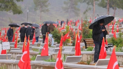 6 Şubat Depremlerinin İkinci Yılında Hüzün ve Dua: Deprem Şehitleri Mezarlıklarda Dualarla Anıldı