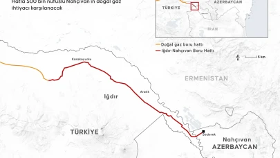 Dev Proje Tamamlandı! Iğdır-Nahçıvan Doğal Gaz Hattı Resmen Açılıyor!