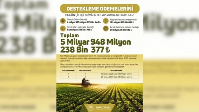 Mazot ve Gübre Paraları Yatıyor! T.C. Kimlik Son Hanesine Göre Takvim Açıklandı