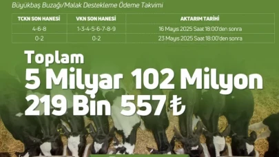 Çiftçilere Can Suyu: 5,1 Milyarlık Ödeme