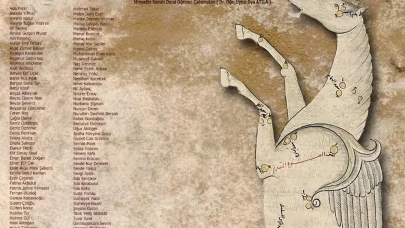 İstanbul’un Kalbinde Masalsı Bir Yolculuk: Genç Yeteneklerden Hayal Gücünü Zorlayan Sergi!