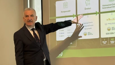 Tarım Kredi Market’ten Gençlere Özel Büyük Hamle! Yeni Dönem Başladı