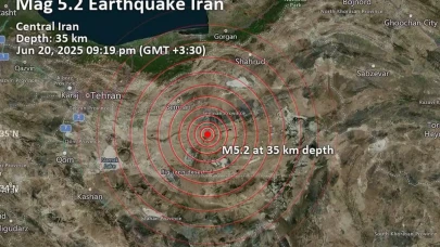 İsrail Saldırıları Yetmedi: İran'da Korkutan Deprem!