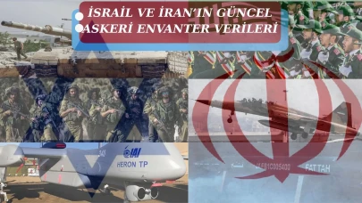 İran ve İsrail'in Güncel Askeri Personel, Taşıyıcı, Füze ve Silah Envanteri Sayıları?