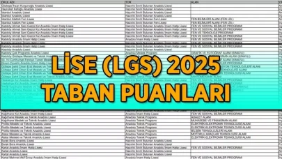 LGS 2025 taban puanlar ve yüzdelikler merak konusu