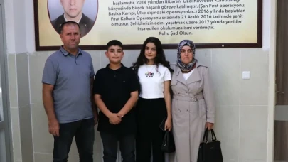 Hiçbir başarı tesadüf değil: Yiğit Bulut tüm soruları doğru yaparak LGS’ye damga vurdu!