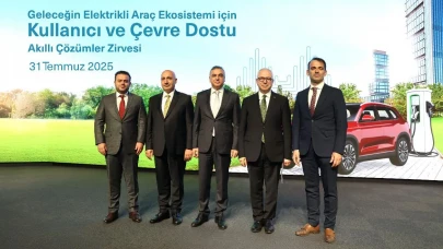 Halkbank’tan yeşil dönüşüme güçlü destek: “Dünyamızı Şarj Edelim” zirvesinde ParafPay tanıtıldı